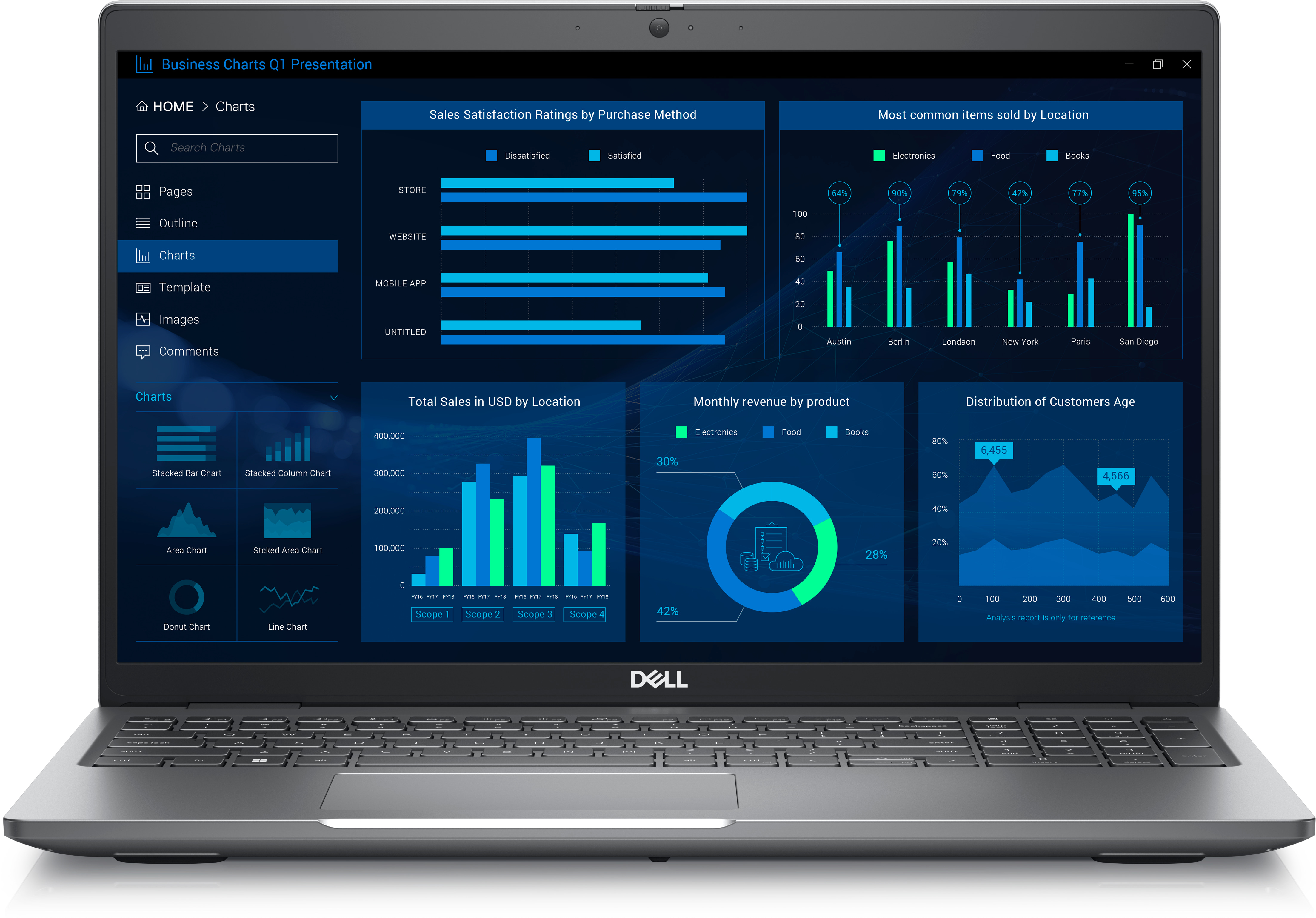 DELL%20PRECISION%20M3581%20i7-13700H%2032GB%201TB%20SSD%206GB%20RTX%20A1000%2015.6’’%20W11PRO