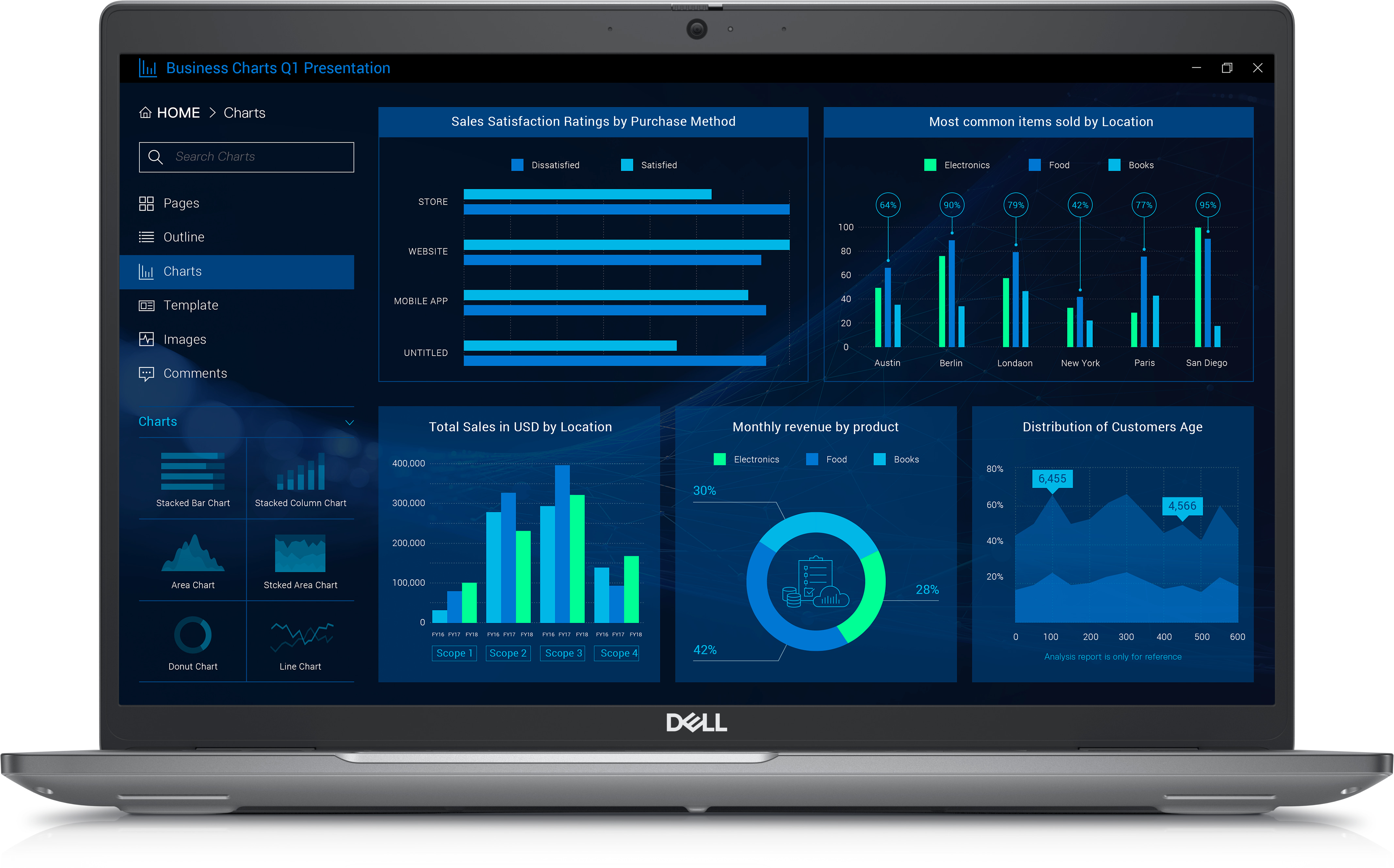 DELL%20PRECISION%20M3581%20i7-13700H%2032GB%201TB%20SSD%206GB%20RTX%20A1000%2015.6’’%20W11PRO