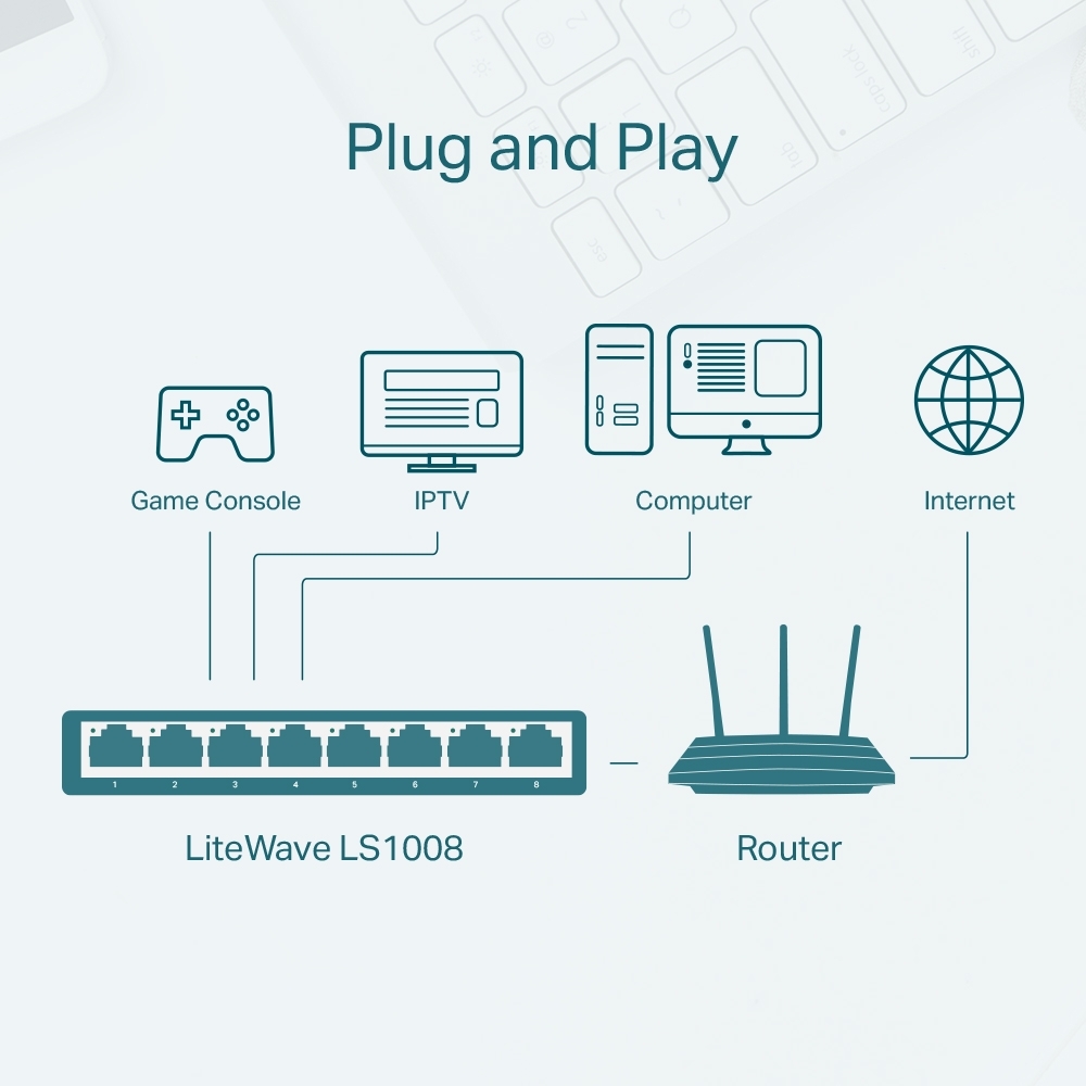 TP-LINK%20LS1008%208PORT%2010/100%20YÖNETİLEMEZ%20SWITCH