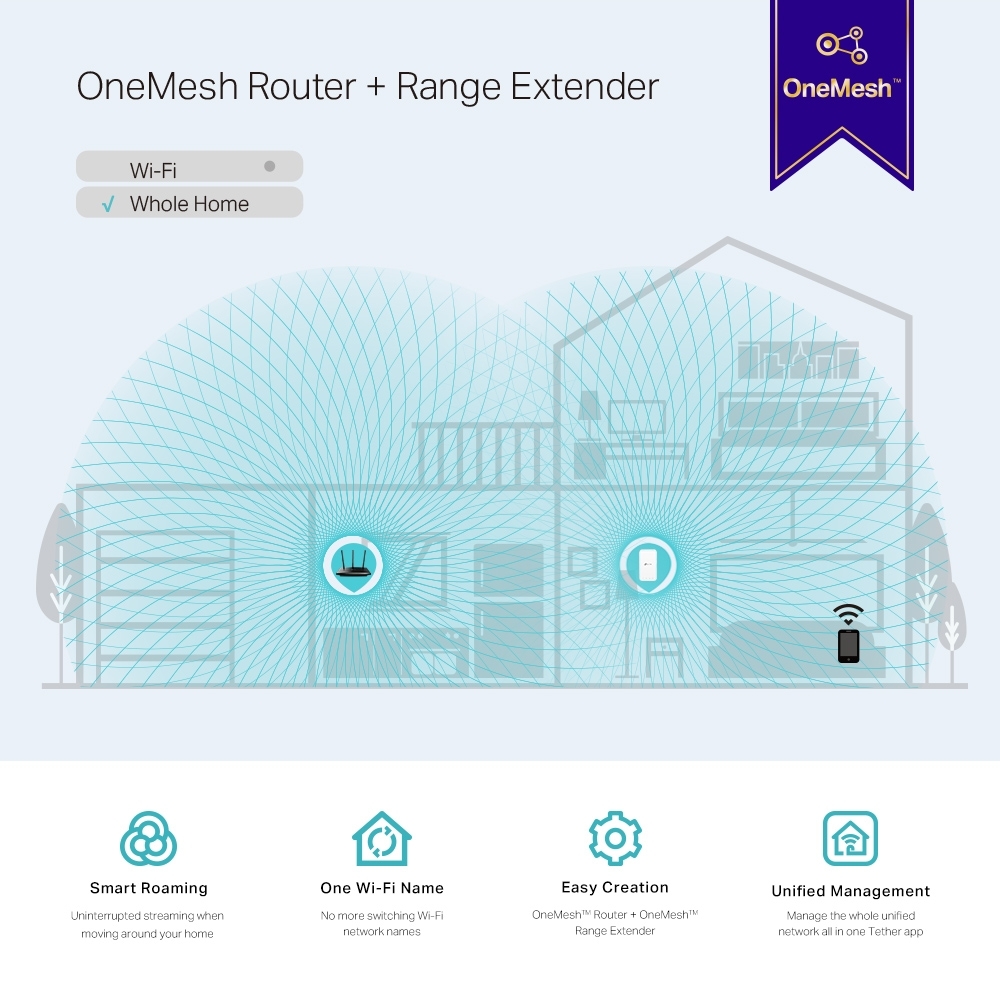 TP-LINK%20TL-RE300%20AC1200%20867Mbps%20PRİZ%20TİPİ%20MENZİL%20GENİŞLETİCİ